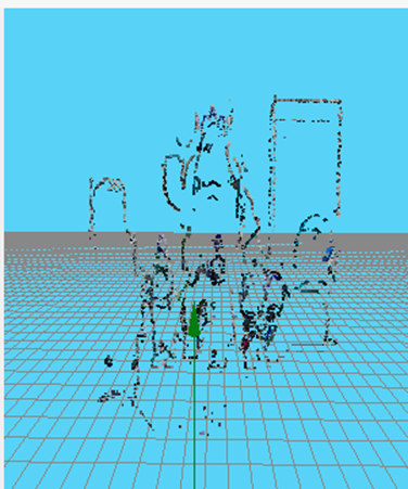 Correctly triangulated 3D points - Frontal View 2